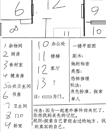 原创游戏群的虚拟世界