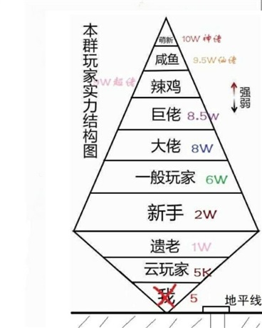 变身的我也要谈恋爱